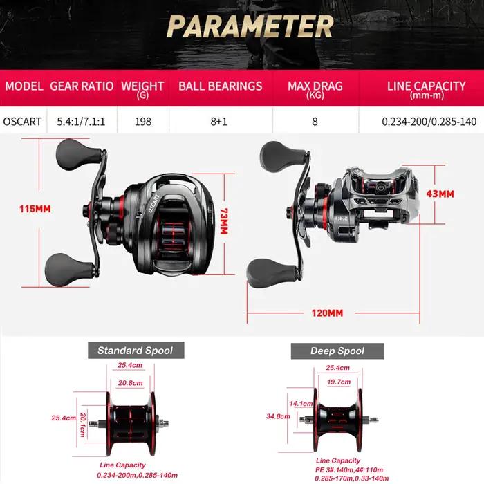 Moulinet de pêche en eau salée Baitcasting, bobine multiplicateur, équipement de pêche, 9BB, 7.1:1,