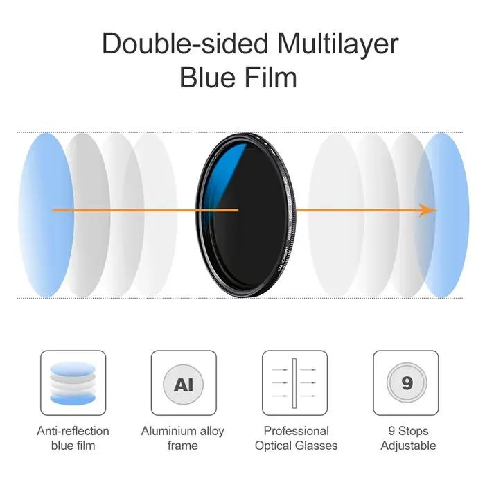 K & F CONCEPT – filtre pour lentilles ND variables, Fader mince réglable ND2 à ND400, densité neutre