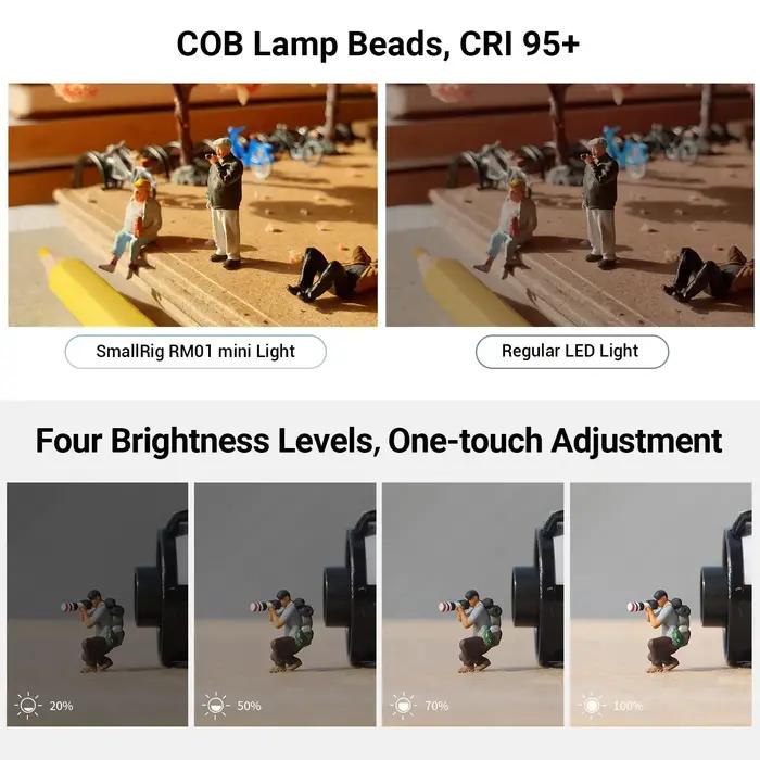 SmallRig RM01 lumière vidéo LED 5600K lumière de photographie avec 8 filtres de couleur kit d'éclair