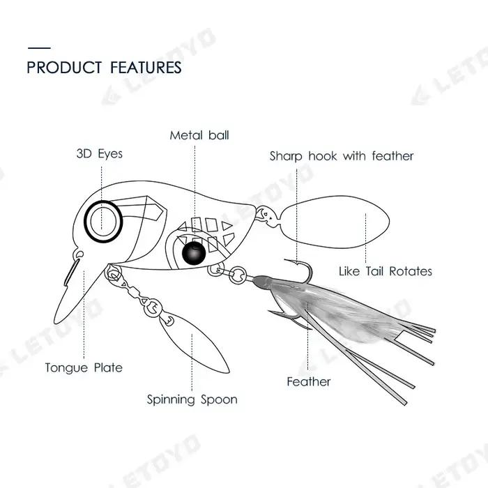 Leurre micro appât artificiel dur pour pêche de mer avec plumes et cuillère rotative pour attraper poissons prédateurs