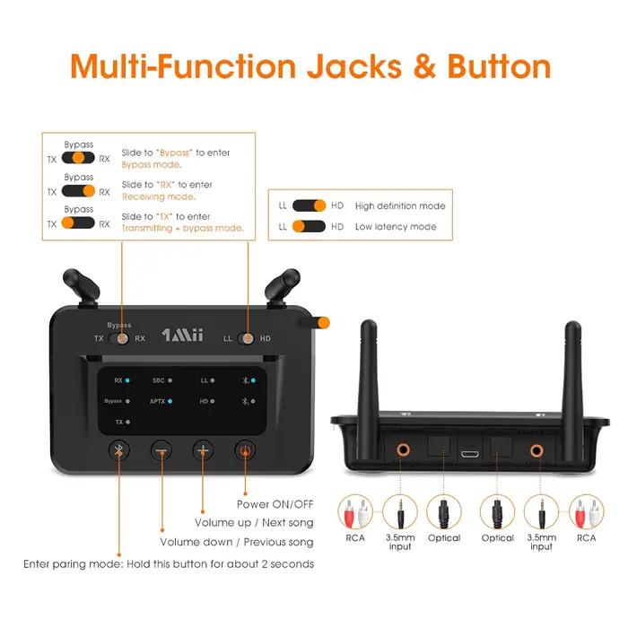 Transmetteur récepteur Bluetooth sans fil 1ata i B03, aptX LL HD Audio optique 3.5mm 2RCA 3 en 1, ad
