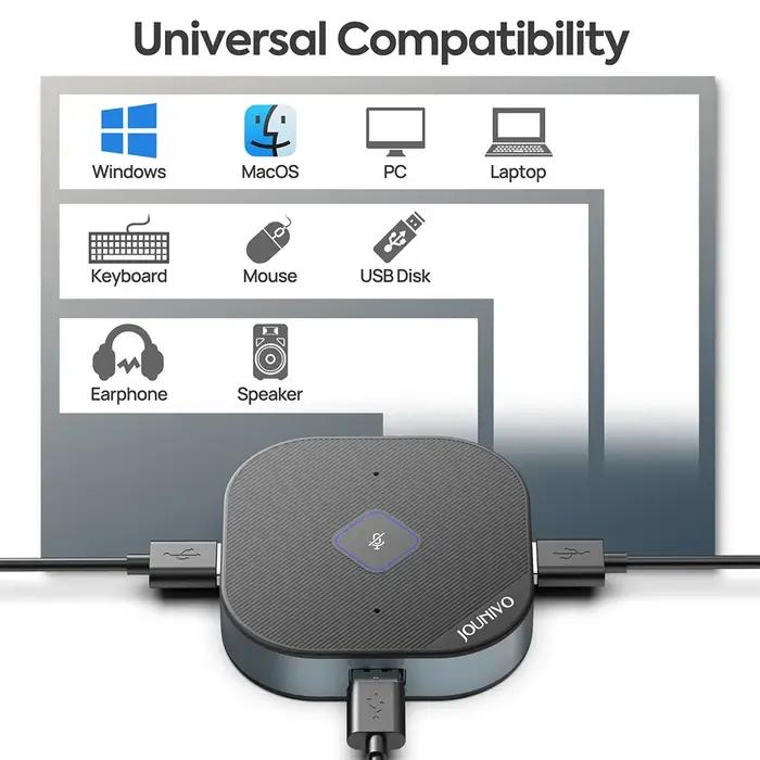 Microphone de conférence USB avec hub à 3 ports pour les appels vidéo, les réunions et le streaming,