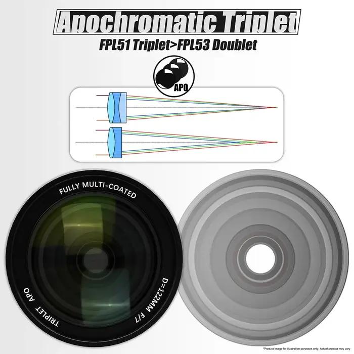 Svbony SV550 80/122mm APO télescope FPL51 réfracteur triple apochromatique OTA pour l'observation vi
