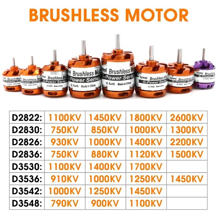 Moteur sans balais 2-3S 4s 5s D2830 D2826 D3548 D3542 D3536 D3530 pour avion RC Mini Multicopters av