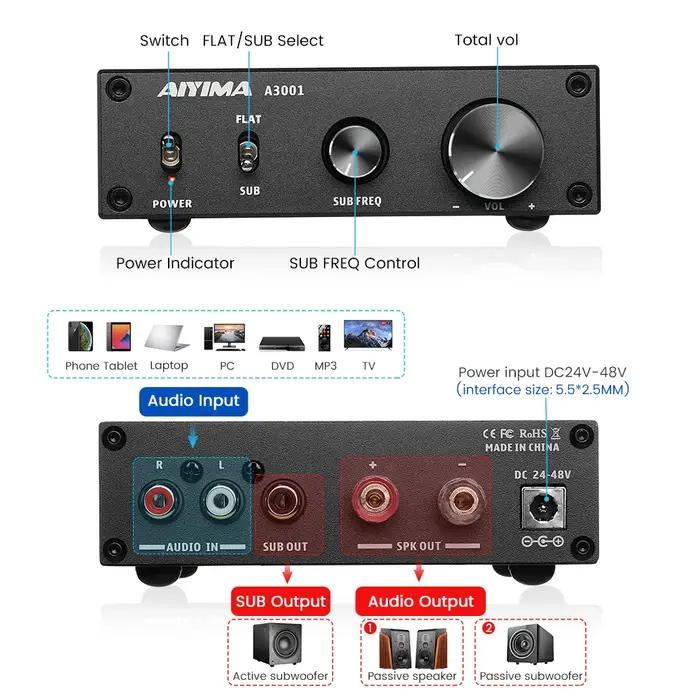 Amplificateur de subwoofer AIYIMA Audio A3001 TPA3255 300W, amplificateur de haut-parleur HIFI, ampl