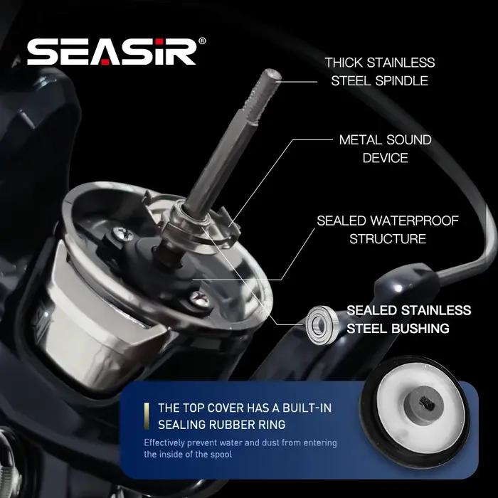 SEASIR Contra Spinning Fishing Reel, Aluminium Power Handle, All Metal Seawater, Big Fish Coil, Max
