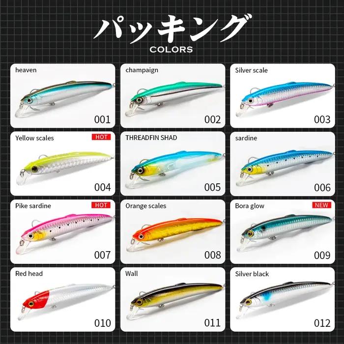 Hunthouse Saruna vairon 90 & 125 & 147mm leurre flottant Wobbler appât Jerkabit leurre pour la pêche