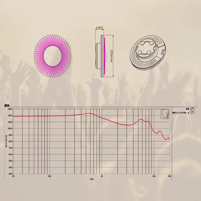 Unité de haut-parleur dynamique pour casque HifI, bobine mobile LCP DLC, élément aimant en néodyme,
