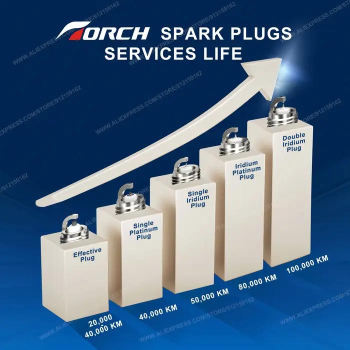 Bougie d'allumage en iridium platine originale TORCH K6RTIP en promotion, remplace les bougies PFR6B