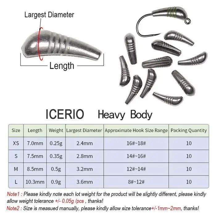 ICERIO 10 pièces 20 pièces tungstène nymphe corps gabarit dos perle rapide coulant gabarit nymphe mo