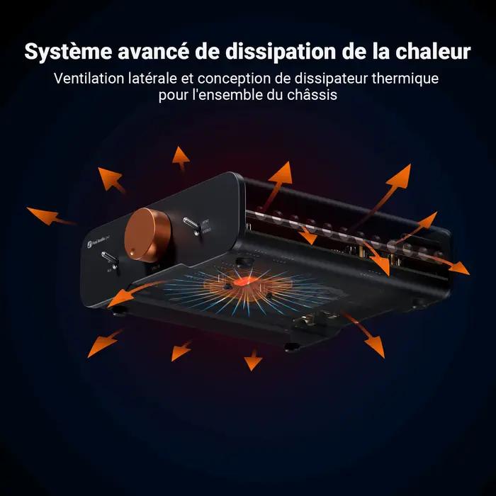 Amplificateur de puissance stéréo Fosi Audio ZA3 TPA3255 Classe D HiFi pour enceintes bibliothèque passives avec entrée
