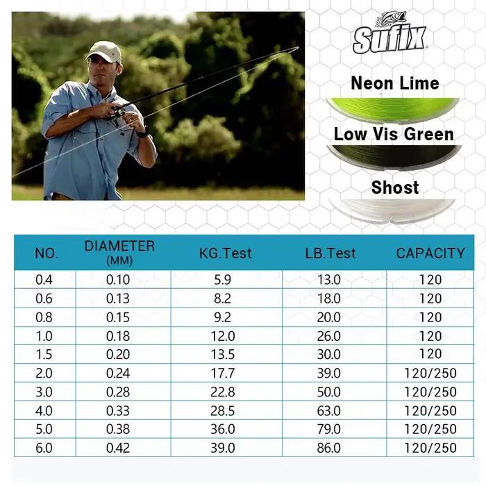 Sufix-Ligne de pêche multifilament tressée 832 PE Power Linha, longueur: 250m/275m, diamètre: 0.2mm-