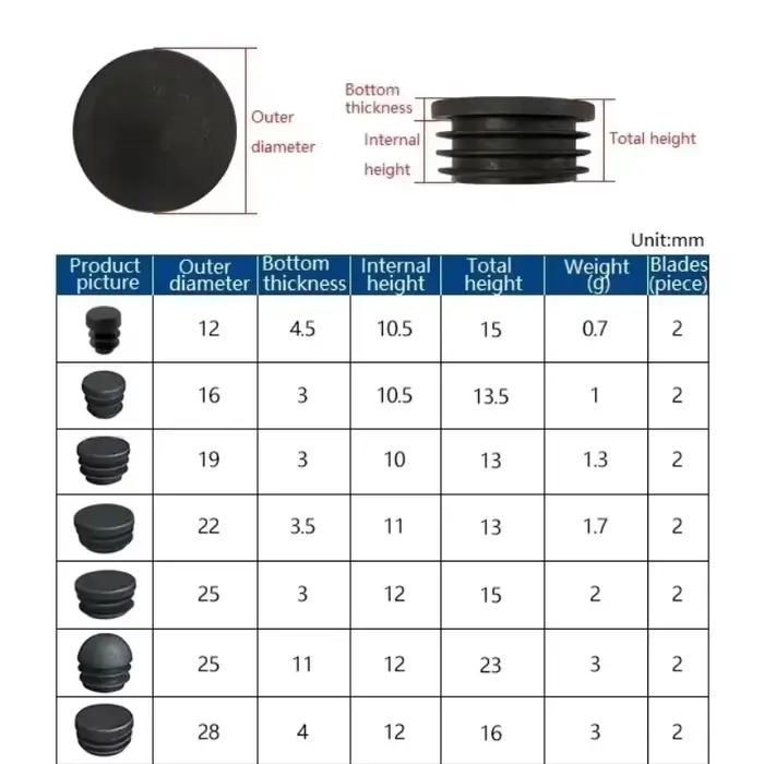 Embout d'obturation rond en plastique PE, bouchon d'insertion de bonde de bouchon, tuyau de jambe de