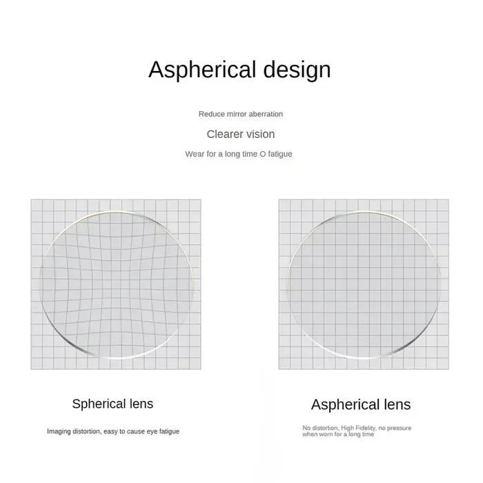 Xreal Air/Air 2/Pro/One lentille de myopie degrés personnalisés lunettes AR intelligentes résine asp