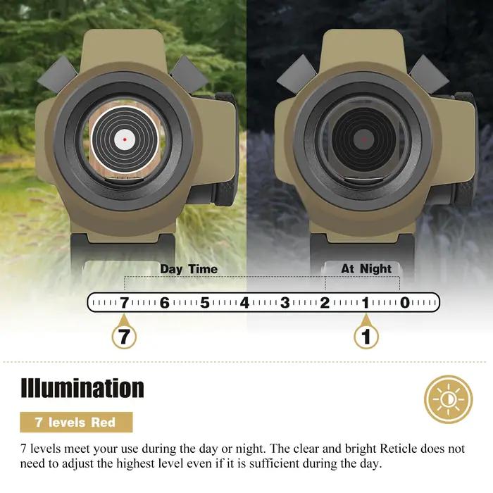 SPHR OPTICS-Lunette de visée à deux points de transformation pour la chasse, énergie solaire, HD 1x2