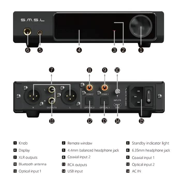 SMSL RAW-MDA1 double décodeur ES9039Q2M prise en charge MQA MQA-CD LDAC Bluetooth 5.1 DAC haute réso