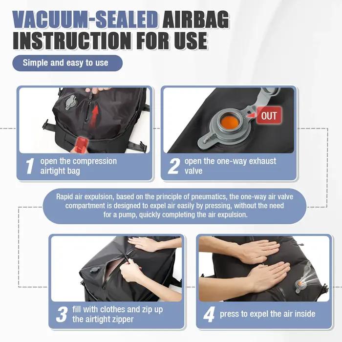Sac à dos de compression sous vide Ryanair 40x30x20 Sac à dos de voyage EasyJet Wizzair Sac de cabin