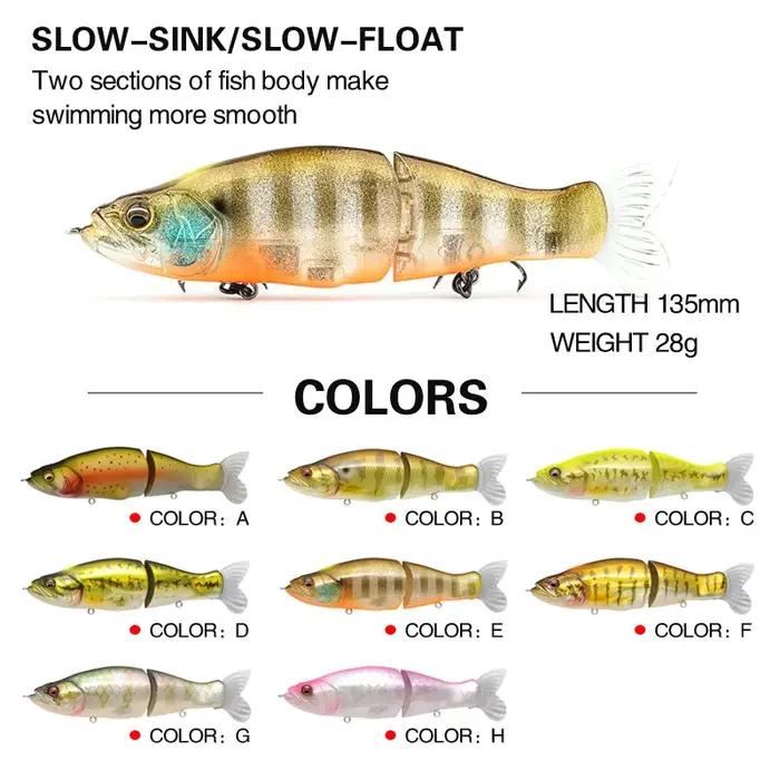 1 pièces 135mm 28g appât articulé Shad planeur Swimbait leurres de pêche corps dur coulant lent arti