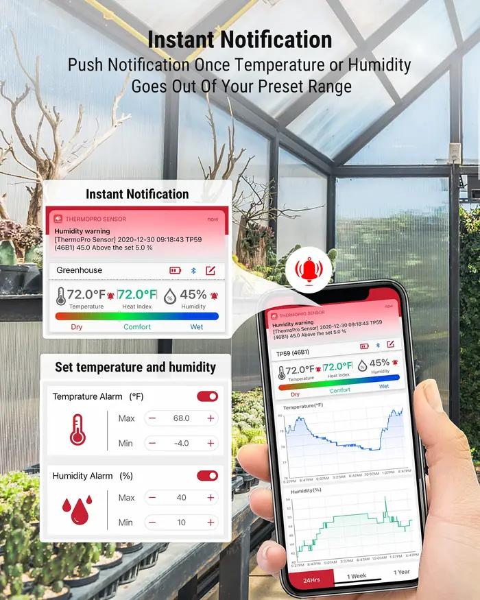 ThermoPro – thermomètre et hygromètre d'intérieur TP359, sans fil, 80M, connexion Bluetooth, applica