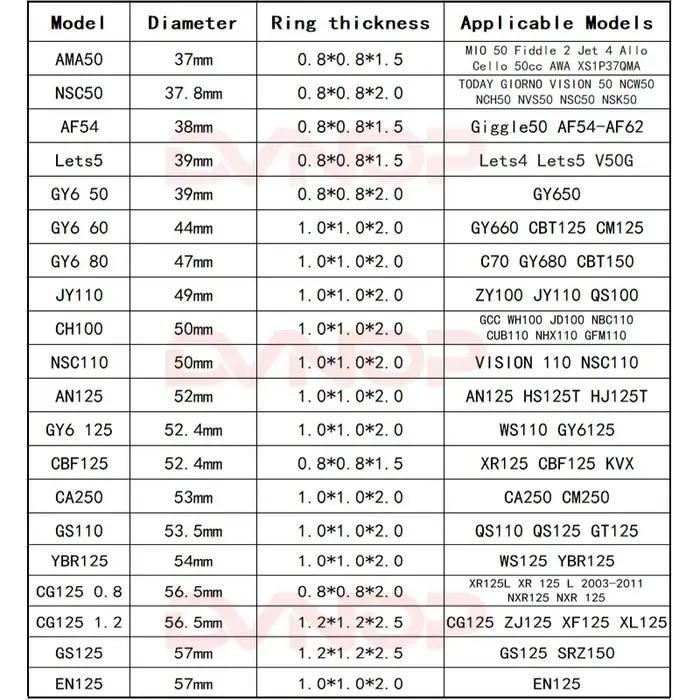 Segment de Piston de moto pour 50cc 60cc 70cc 80cc 100cc 125cc 37mm 38mm 39mm 44mm 47mm 49mm 50mm 52