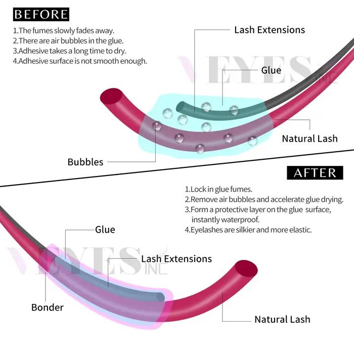 Veyes Inc 15ml cils Super Bonder Agent de fixation pour Extensions de cils Veyelash apprêt pour coll