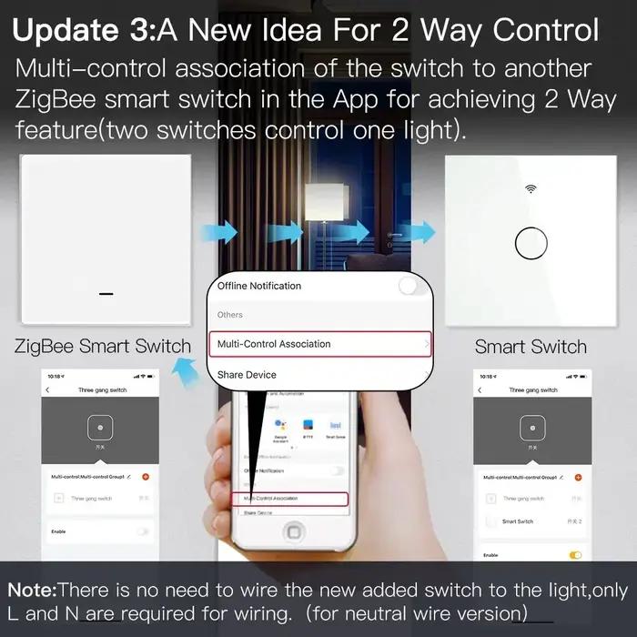 MOES – interrupteur d'éclairage intelligent Tuya ZigBee 2mqtt, 2/3 voies, sans fil neutre, aucun con
