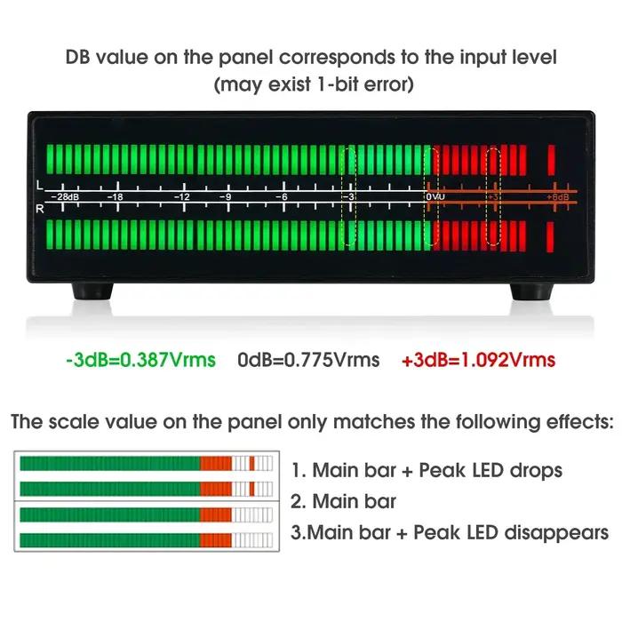 Douk Audio double canal LED sonomètre micro + ligne musique spectre visualiseur affichage stéréo Aud