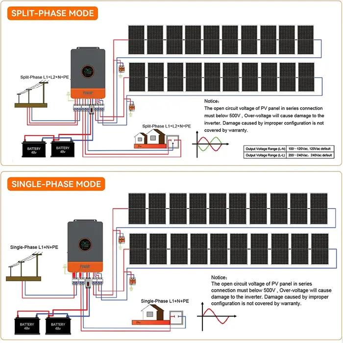 PowMr-Onduleur hybride à onde sinusoïdale pure, 10KW, 48V DC à 120V, 240V AC, phase fendue, intégré,