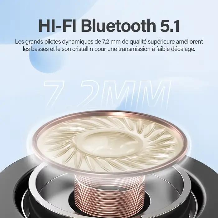 Écouteurs sans fil Bluetooth 7.2