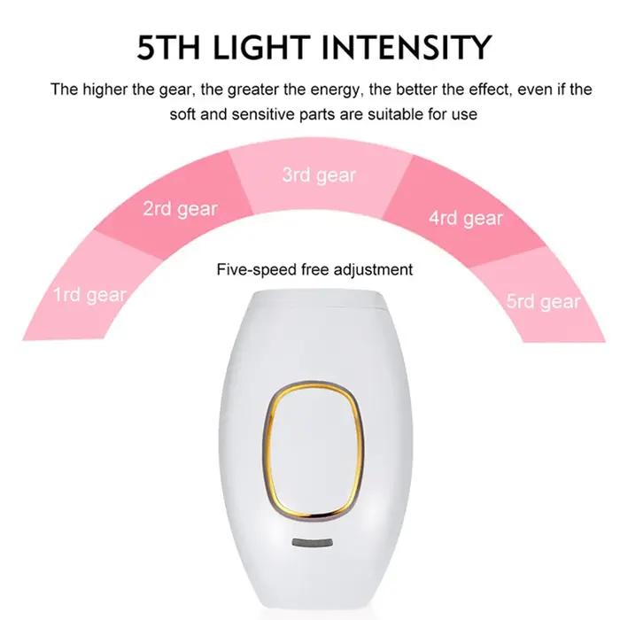 Épilateur laser professionnel à usage domestique pour homme et femme, combiné d'épilation IPL en con