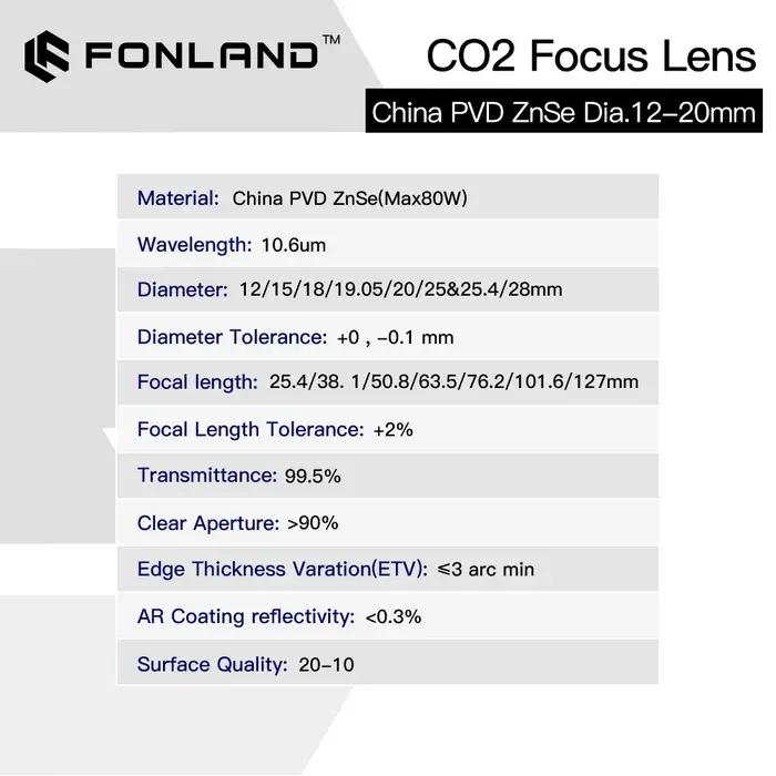 Fonland ZnSe lentille de mise au point