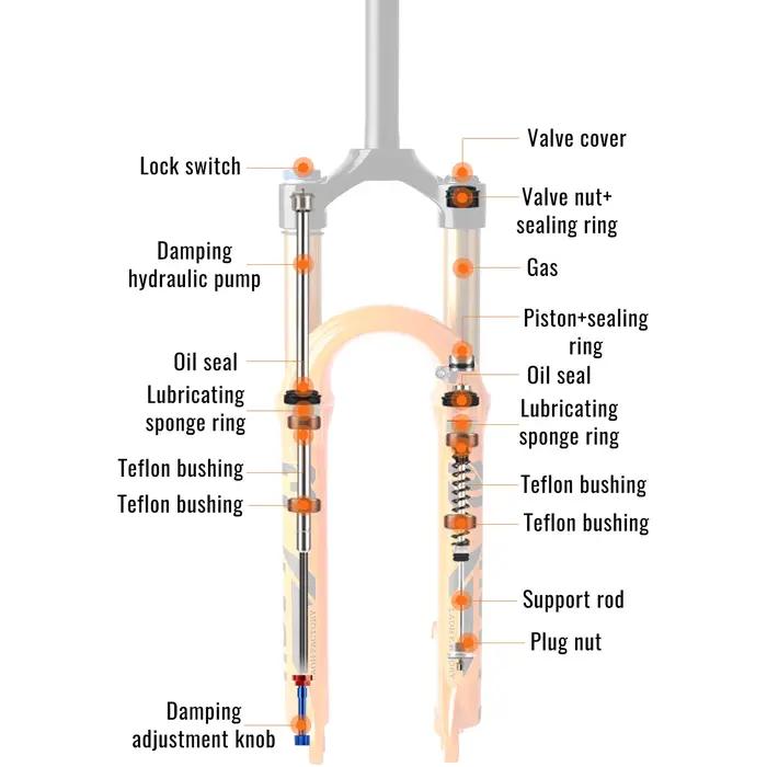 Fourche de Suspension de Vélo 120mm Compatible 26 27,5 29 Pouces Direction Droite Espacement Dis Occasions Spéciales