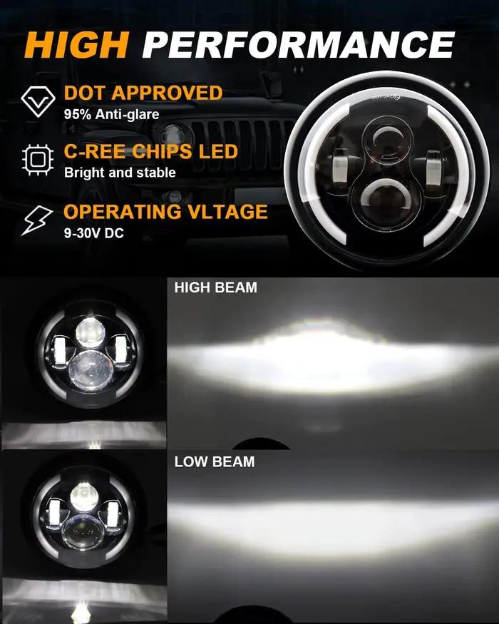 Phare rond universel de 7.5 pouces pour phare de moto LED Cafe Racer Bobber Honda 7 pouces 