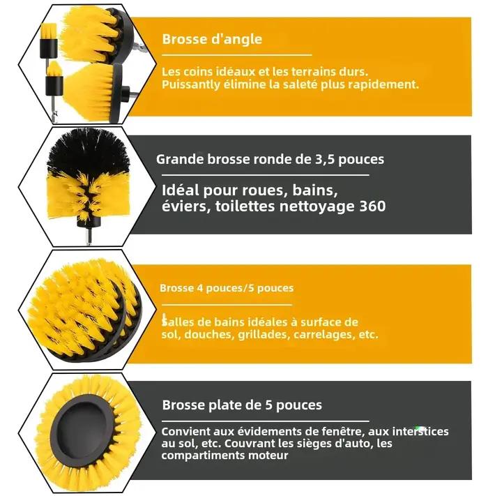 Ensemble de fixation de brosse de nettoyage