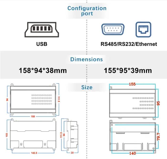 Contrôleur Modbus de sortie de Transistor de sortie numérique 32 canaux CWT-MB317T 32DO(NPN)