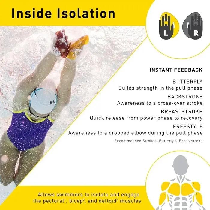 Pagaies de natation pagaies ergonomiques de natation coups professionnels Correction de pratique pal