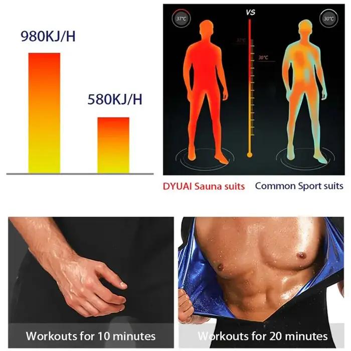 Sweat-shirt de Sauna 3 en 1 pour hommes, piégeage de la chaleur, perte de poids, modelant tout le co
