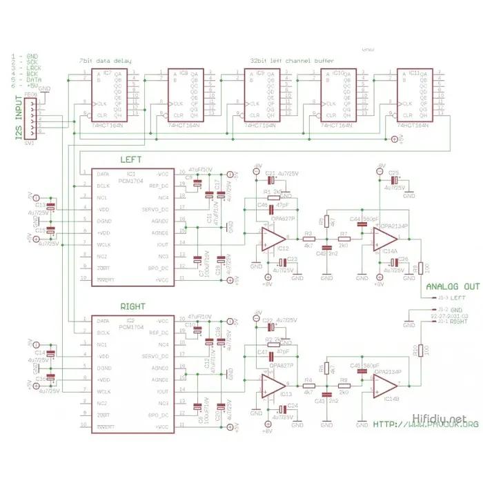 Nvarcher-Radiateur NOS au format I2S, décodeur, carte de changement de vitesse, conversion de donnée