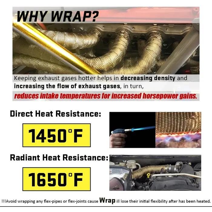 Rouleau d'enveloppe thermique d'échappement en fibre de verre de haute qualité 1M 5M 10M 15M pour ba
