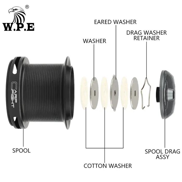 W.P.E – moulinet de pêche Spinning 9000, Ratio d'engrenage 4.4:1, roulements à billes 9 + 1, ligne e