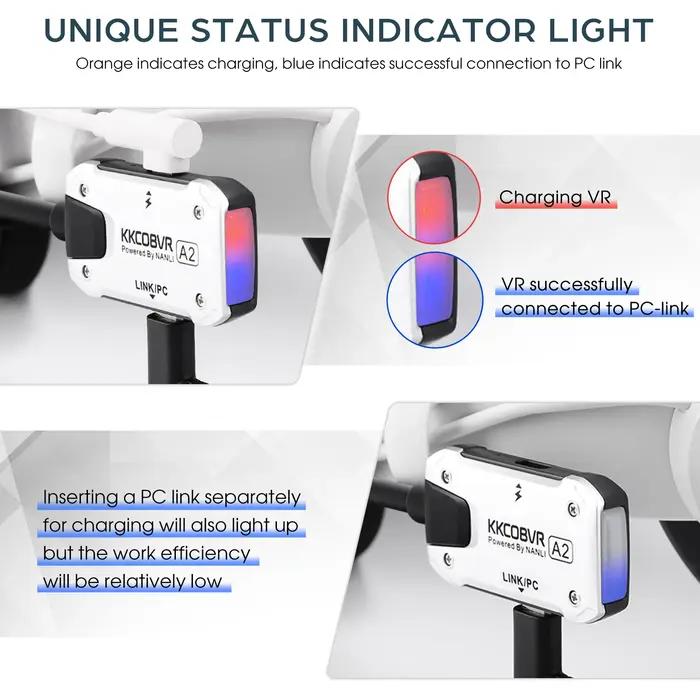 KKCOBVR A2 Compatible avec Quest 1\Quest 2 \Quest Pro et Pico 4 VR Connectivity Adaptateur de transf