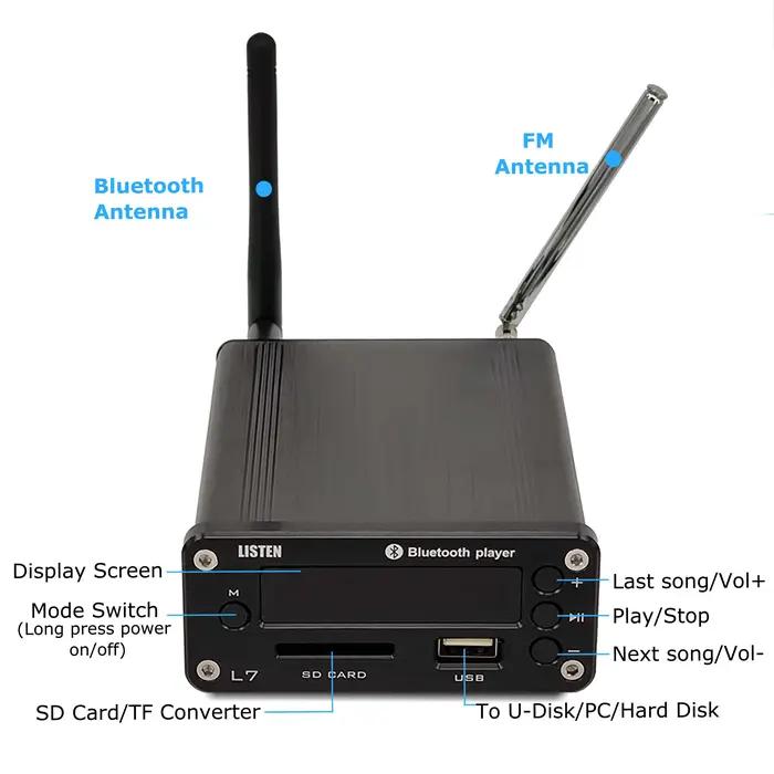L7 HiFi Bluetooth 5.0 récepteur DAC préampli Audio stéréo lecteur de musique USB Radio FM amplificat