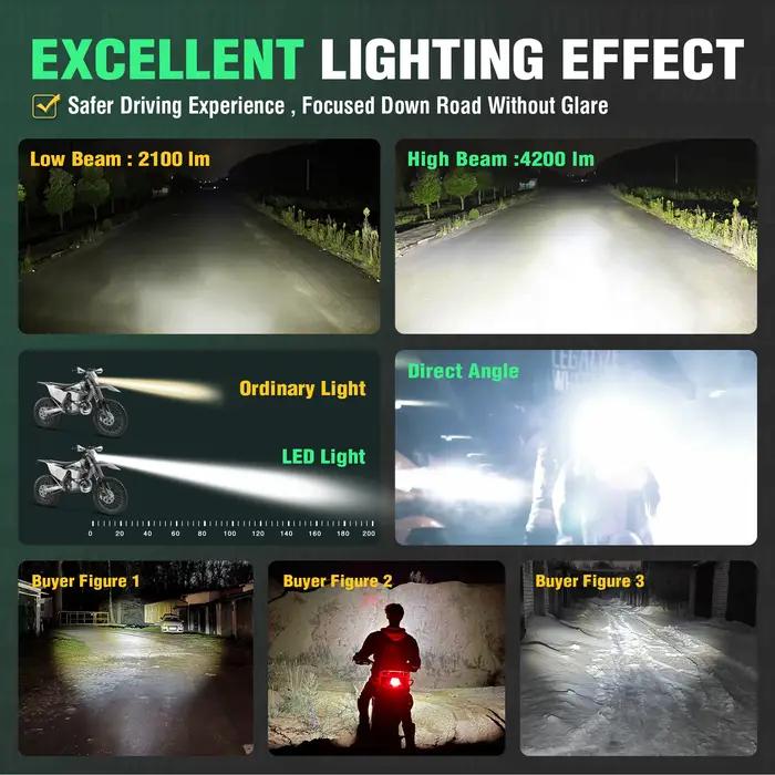 SPACEMOTO moto phare LED phare phare Supermoto carénage pour KTM EXC SXF MX Dirt Bike Enduro phare L
