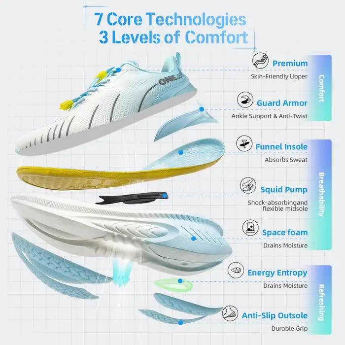 ONEMIX – chaussures de sport imperméables et absorbant les chocs pour enfants, légères, respirantes,