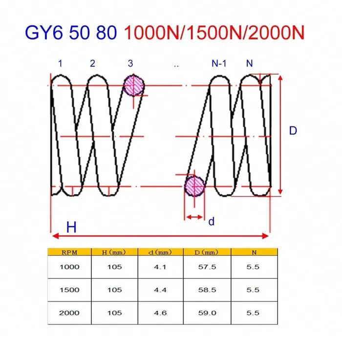 Ressort d'embrayage 139QMB Roketa DIO GY6 50CC Baja Jonway, 1000 tr/min, 1500 tr/min, 2000 tr/min, p
