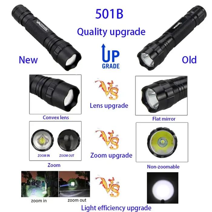 Lampe de poche super lumineuse, torche zoomable, haute puissance, chasse nocturne, camping en plein