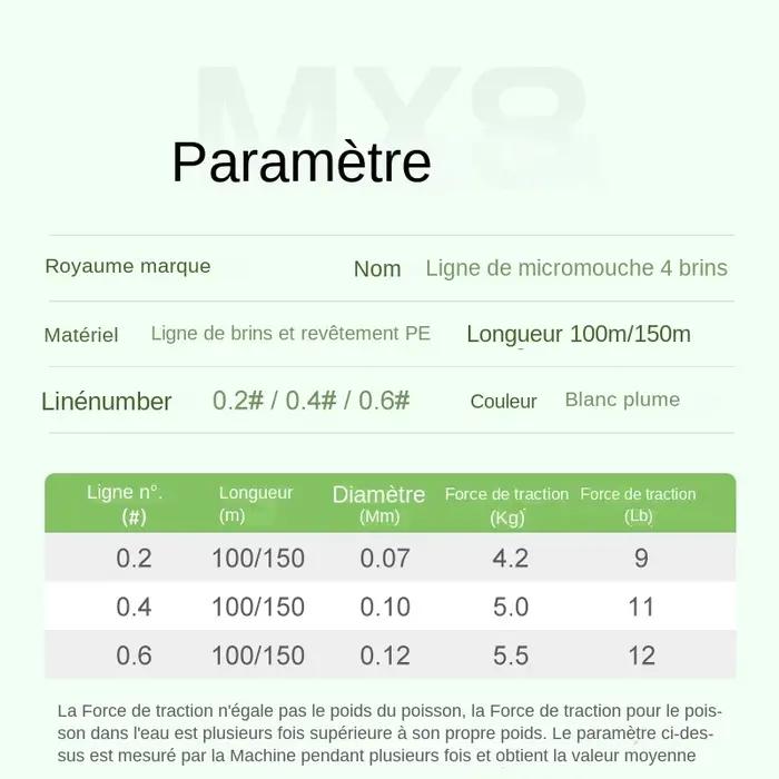 Kingdom Micro Fly 100M 150M tresse PE ligne de pêche 4 brins 0.2 # /0.4 # /0.6 # Distance de coulée lointaine de 9 à 1
