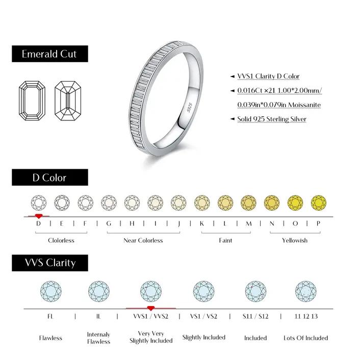 MODIAN – bagues empilables rectangulaires en Moissanite, couleur D éblouissante, en argent Sterling
