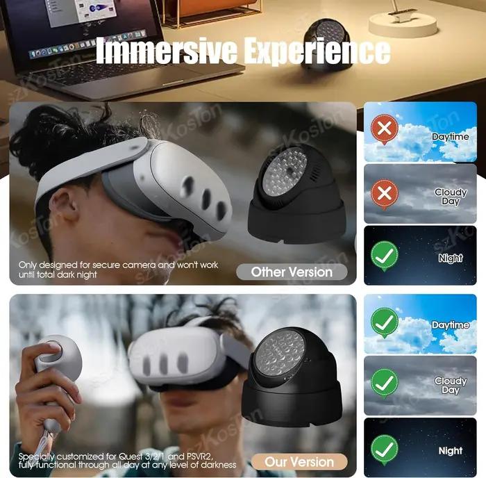 Pour Meta Quest 3S illuminateur lumière infrarouge pour Oculus Quest 2 Pico 4 VR nuit améliorer le s