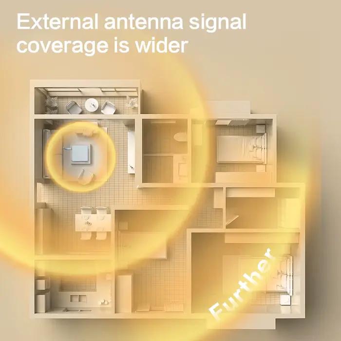 Matter Zigbee – Hub filaire avec antenne, Signal réseau puissant, passerelle de pont pour maison int